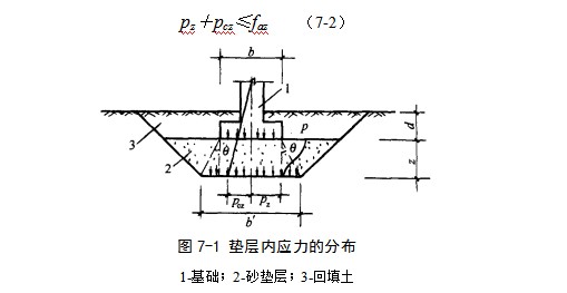 通海口镇地基处理